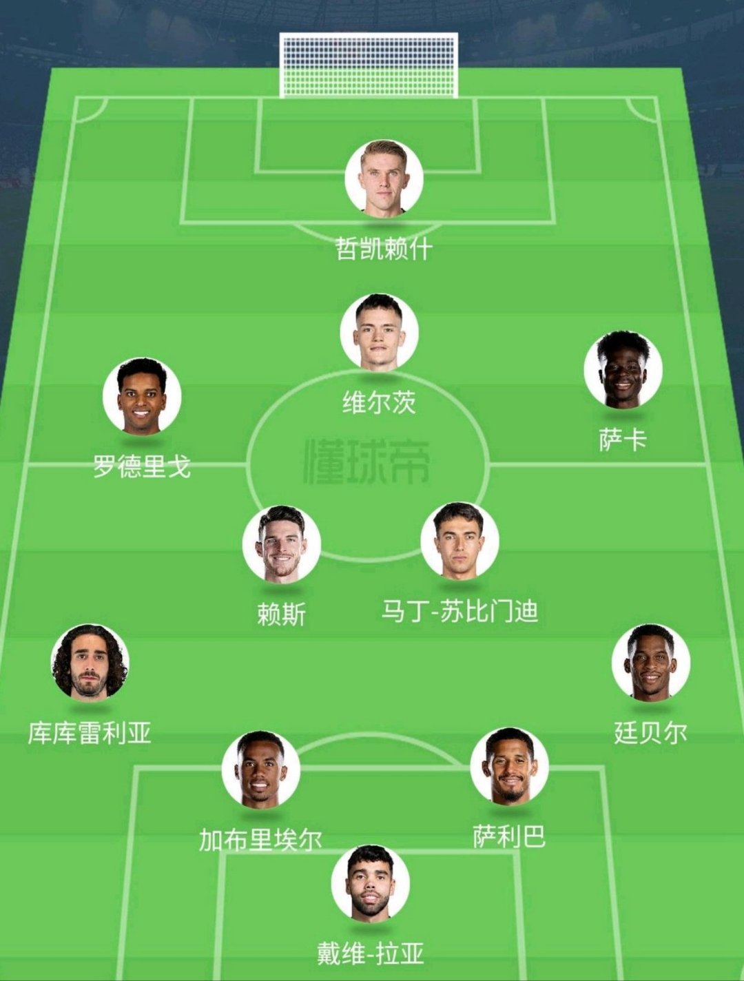 阿森纳再胜南安普顿，稳固前四位置的简单介绍