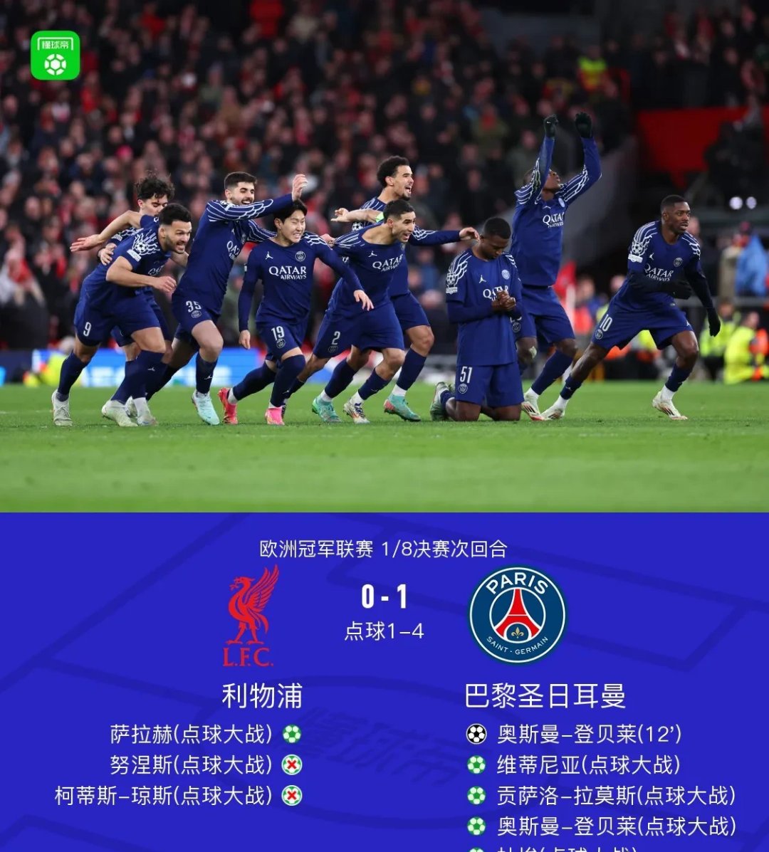 利物浦晋级欧冠四强，战胜强敌