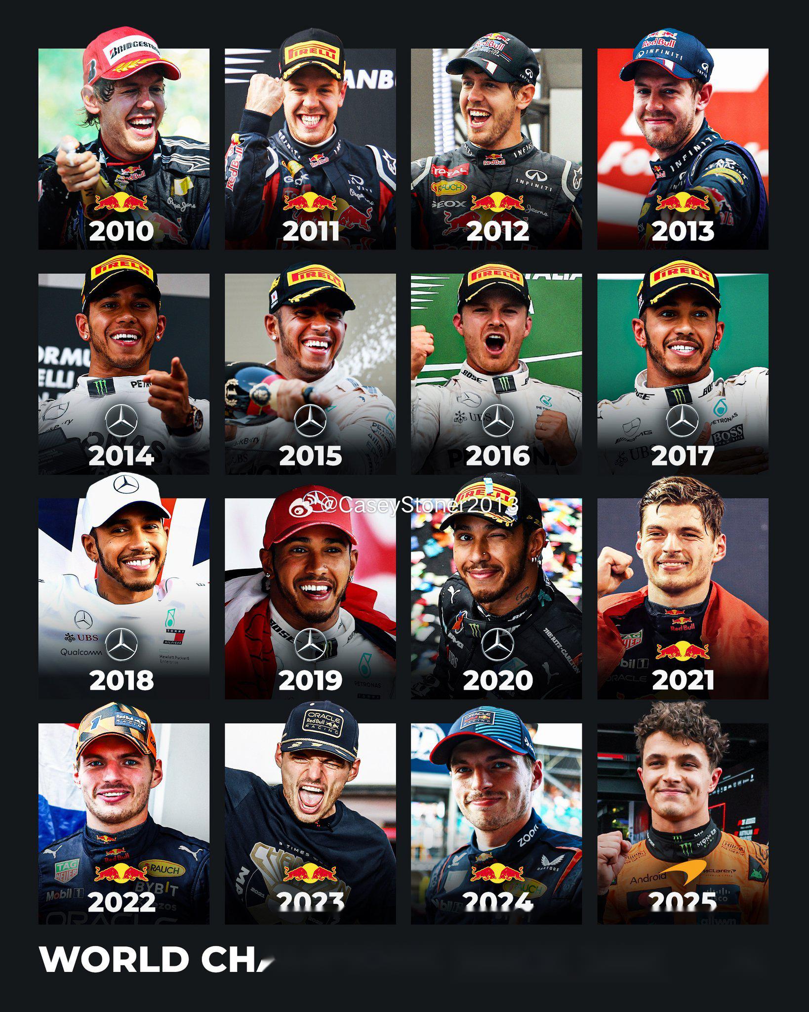 索伯车队碾压梅赛德斯，诺里斯关键制胜